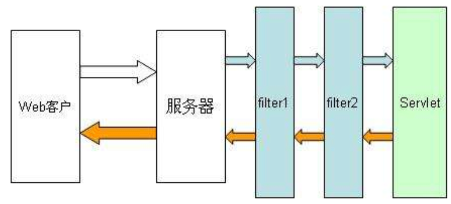image-20210614153905947
