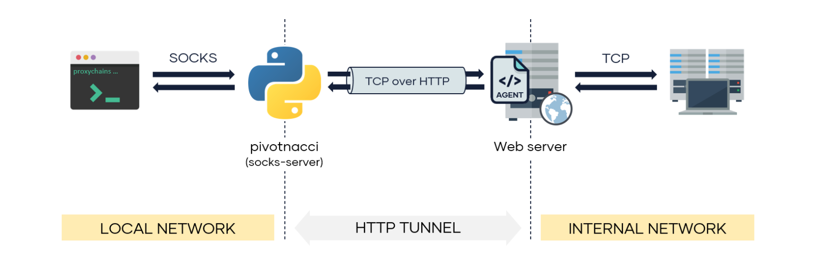 image-20211013111855528