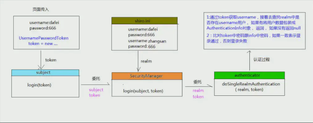 image-20211117224036414