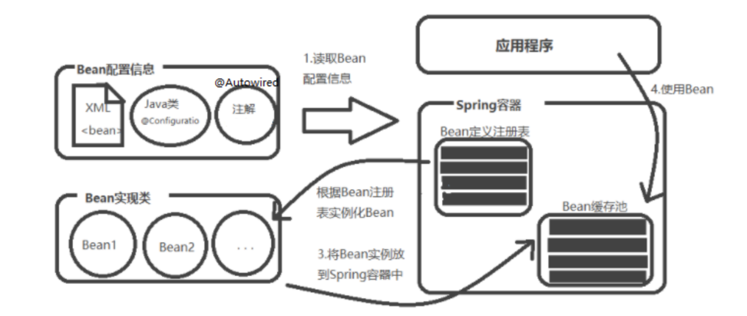 image-20211221062051425