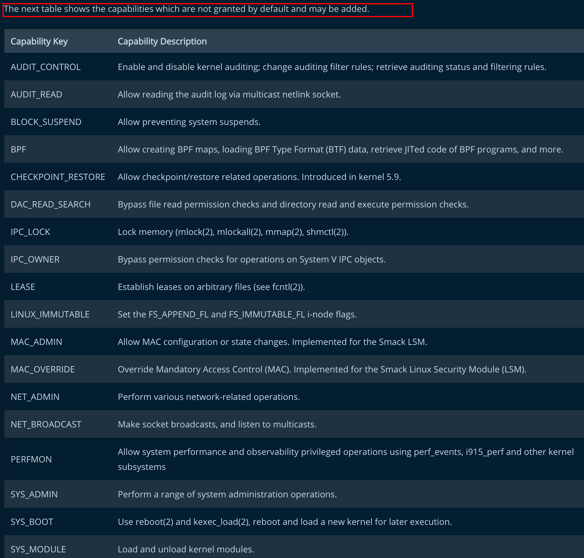 image-20220223225808505