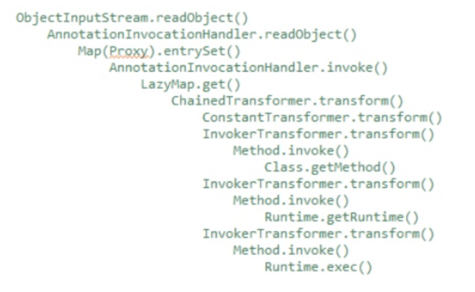 image-20210222155717156