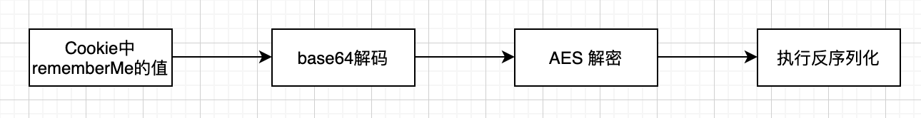 image-20210418211722559